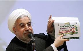 اخبار اقتصادی,خبرهای اقتصادی,اقتصاد کلان,اقتصاد ایران در دولت روحانی