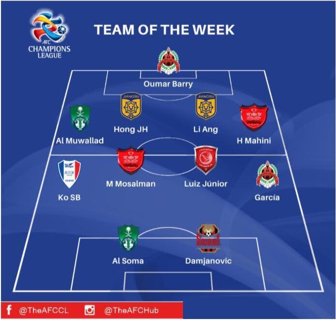 اخبار فوتبال,خبرهای فوتبال,لیگ قهرمانان و جام ملت ها,پرسپولیس و اولسان