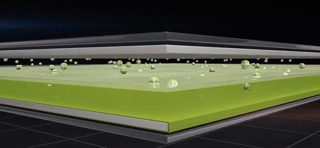 اخبار خودرو,خبرهای خودرو,مقایسه خودرو,باتری