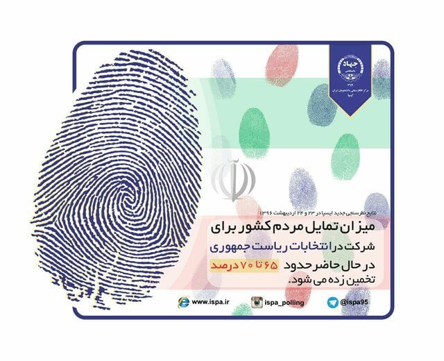 انتخابات ریاستجمهوری،انتخابات ریاست جمهوری،خبرهای انتخابات،اخبار انتخابات اخبار انتخابات,خبرهای انتخابات,انتخابات ریاست جمهوری,انتخابات ریاستجمهوری