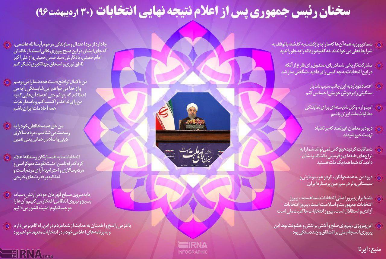 اینفوگراف سخنرانی روحانی بعد از پیروزی در انتخابات