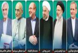 اخبار صدا وسیما,خبرهای صدا وسیما,رادیو و تلویزیون,نامزدهای ریاست جمهوری