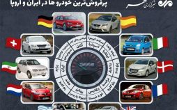 اینفوگرافیک پرفروش‌ترین خودروها
