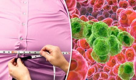 اخبار پزشکی,خبرهای پزشکی,مشاوره پزشکی,افزایش سطح انسولین در بدن