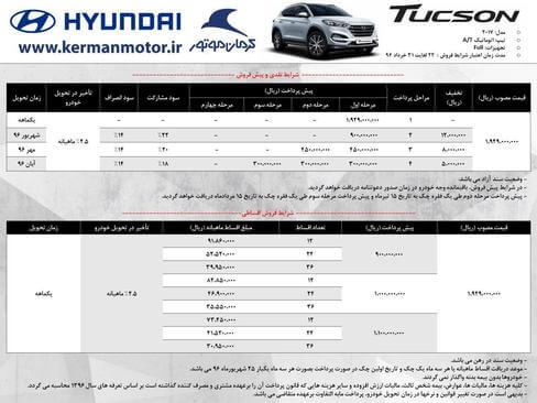اخبار خودرو,خبرهای خودرو,بازار خودرو,خودرو هیوندای