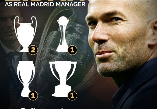 آمارهای زیدان در رئال،اخبار فوتبال جهان،خبرهای فوتبال،اخبار فوتبال اخبار فوتبال,خبرهای فوتبال,اخبار فوتبال جهان,آمارهای زیدان در رئال