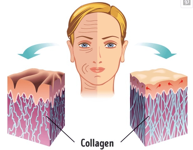اخبار پزشکی,خبرهای پزشکی,بهداشت,خواص بادام