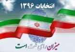 اخبار انتخابات,خبرهای انتخابات,انتخابات ریاست جمهوری,انتخابات