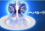 اخبار پزشکی,خبرهای پزشکی,تازه های پزشکی,فواید روزه داری