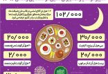 اخبار اقتصادی,خبرهای اقتصادی,کشت و دام و صنعت,اینفوگرافیک