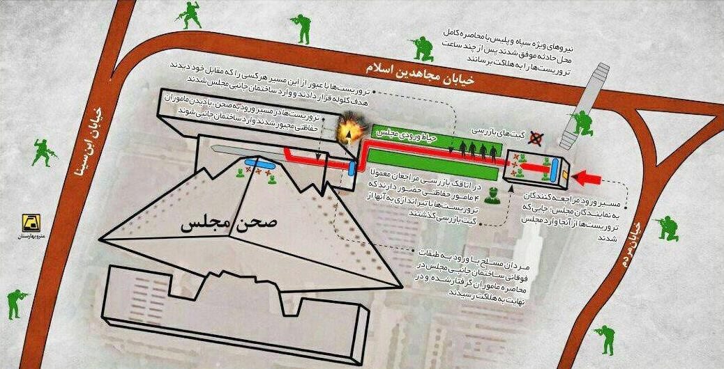 اینفوگرافیک درگیری تروریست‌ها در ساختمان مجلس شورای اسلامی