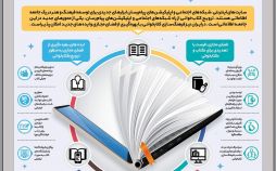 اینفوگرافیک کتاب‌خوانی