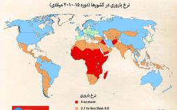 اینفوگرافیک نرخ باروری در جهان