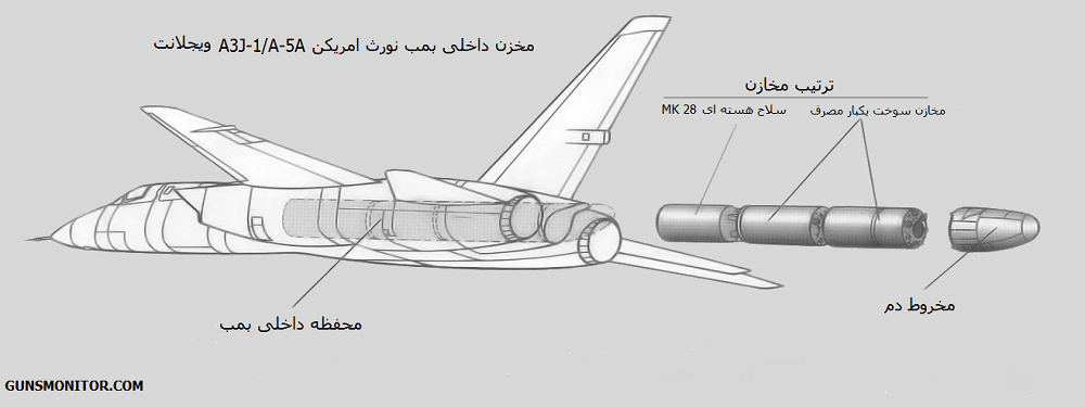 اخبار سیاسی,خبرهای سیاسی,دفاع و امنیت,بمب افکن آمریکایی