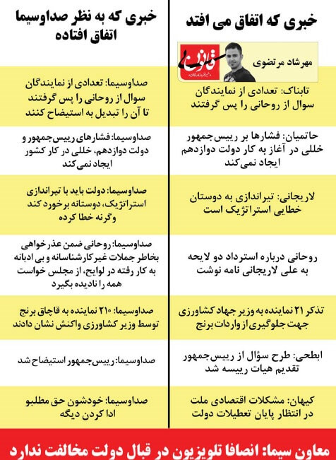 طنز,مطالب طنز,طنز جدید,جدول بی قانون