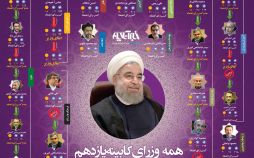 اینفوگرافیک کابینه دولت یازدهم