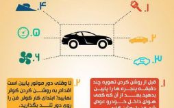 عکس اینفوگرافیک چگونه از کولر خودرو استفاده کنیم