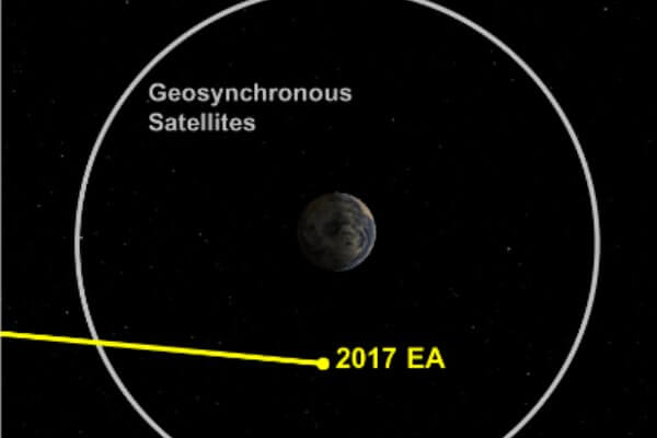 اخبار علمی,خبرهای علمی,نجوم و فضا,شهاب سنگ
