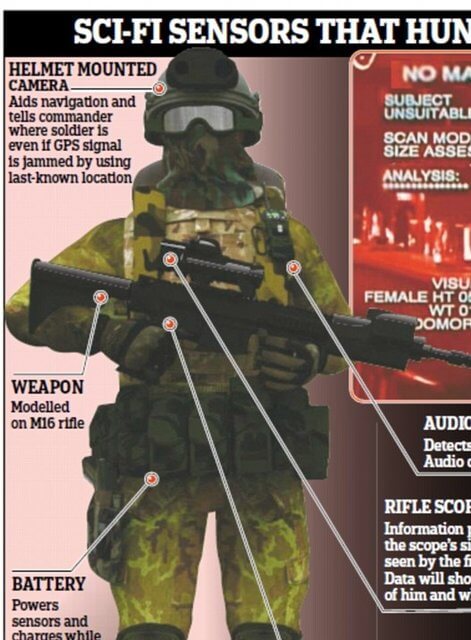تجهیزات سربازان انگلیسی,اخبار دیجیتال,خبرهای دیجیتال,اخبار فناوری اطلاعات