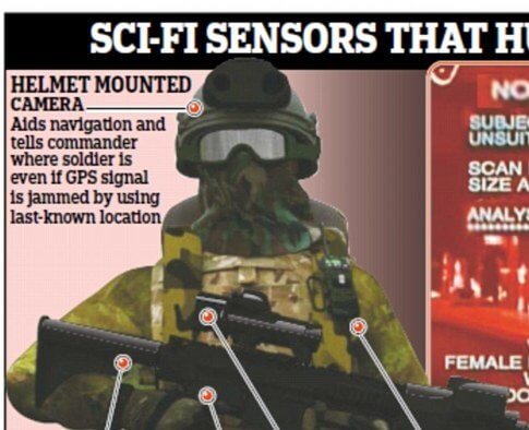 تجهیزات سربازان انگلیسی,اخبار دیجیتال,خبرهای دیجیتال,اخبار فناوری اطلاعات