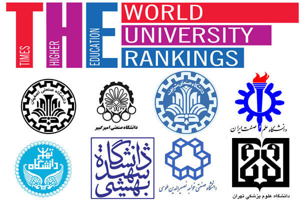 رتبه بندی دانشگاه های ایران,اخبار دانشگاه,خبرهای دانشگاه,دانشگاه