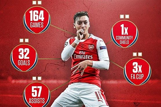 مسوت اوزیل مسوت اوزیل,اخبار فوتبال,خبرهای فوتبال,اخبار فوتبال جهان