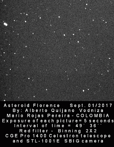 سیارک فلورنس,اخبار علمی,خبرهای علمی,نجوم و فضا