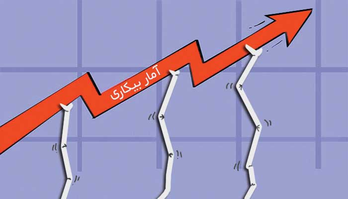 اخبار اشتغال و تعاون,خبرهای اشتغال و تعاون,اشتغال و تعاون