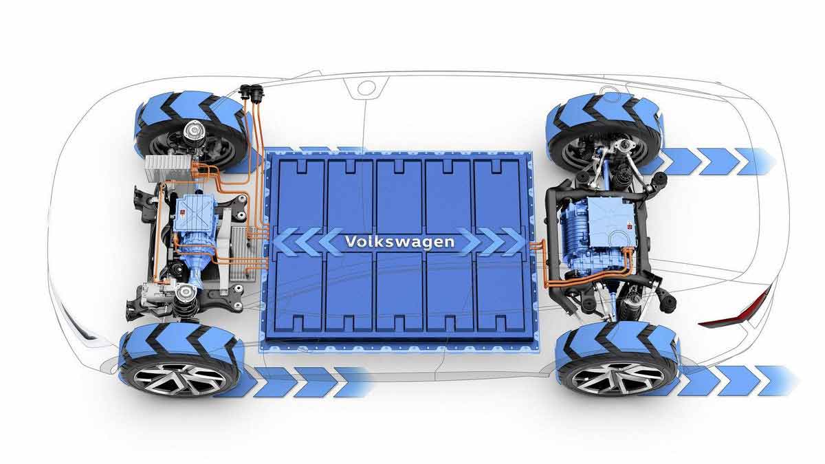 فولکس واگن فولکس واگن,اخبار خودرو,خبرهای خودرو,مقایسه خودرو