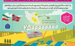 اینفوگرافیک سرمایه‌گذاری ۲.۵میلیارد یورویی نروژ در بخش انرژی ایران,اینفوگرافیک سرمایه‌گذاری ۲.۵میلیارد یورویی نروژ,اینفوگرافیک سرمایه‌گذاری در بخش انرژی ایران