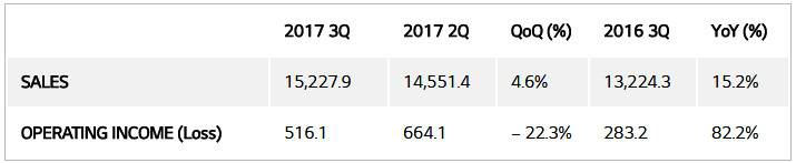 موبایل و تبلت،خبرهای دیجیتال،اخبار دیجیتال اخبار دیجیتال,خبرهای دیجیتال,موبایل و تبلت