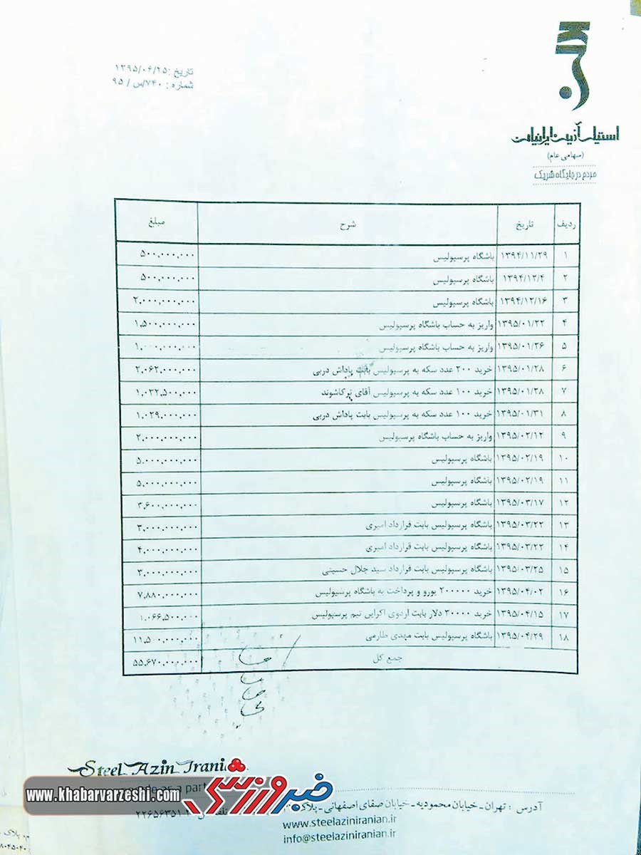 مهدی طارمی,اخبار فوتبال,خبرهای فوتبال,حواشی فوتبال
