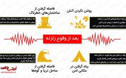 اینفوگرافیک رعایت نکات مهم هنگام وقوع زلزله