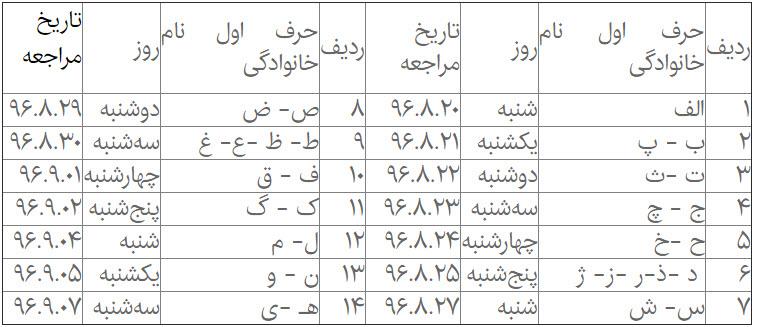 موسسه فرشتگان موسسه فرشتگان,اخبار اقتصادی,خبرهای اقتصادی,بانک و بیمه