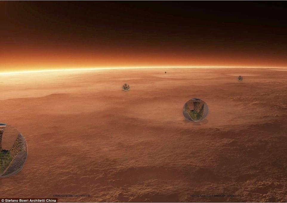 سکونت انسان در مریخ,اخبار جالب,خبرهای جالب,خواندنی ها و دیدنی ها