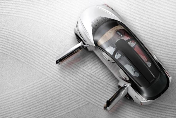 خودروIMx,اخبار خودرو,خبرهای خودرو,مقایسه خودرو