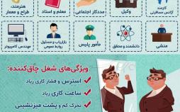 اینفوگرافیک شغل های چاق کننده