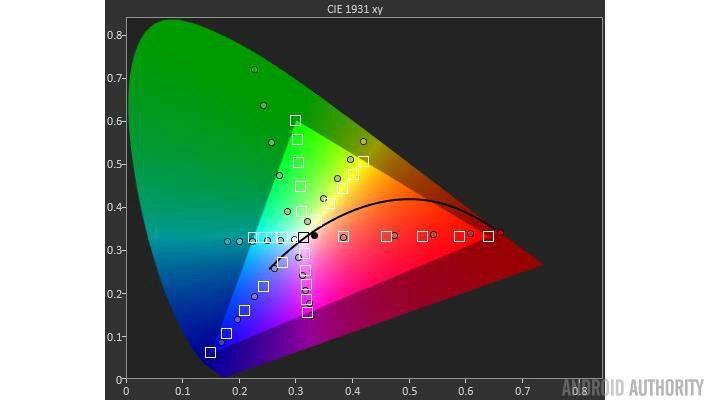 نمایشگر,اخبار دیجیتال,خبرهای دیجیتال,اخبار فناوری اطلاعات