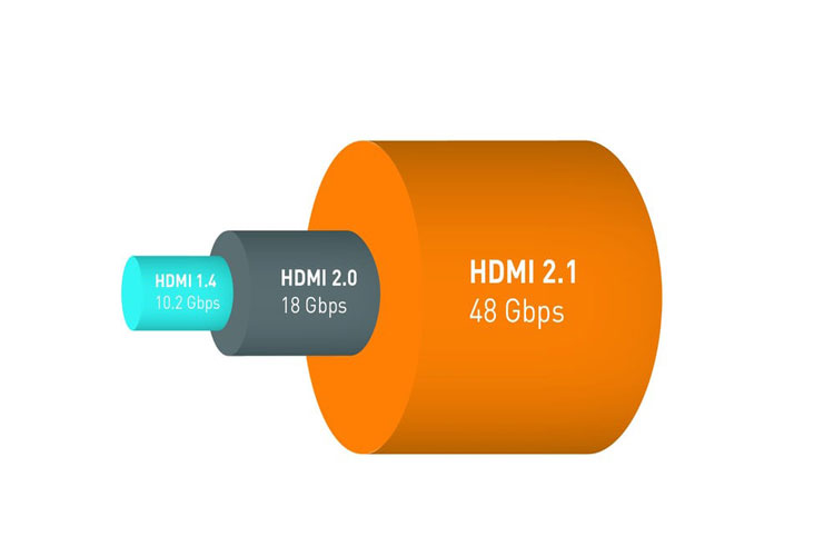 HDMI 2.1,اخبار دیجیتال,خبرهای دیجیتال,اخبار فناوری اطلاعات
