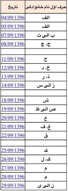 موسسات مالی غیرمجاز,اخبار اقتصادی,خبرهای اقتصادی,بانک و بیمه