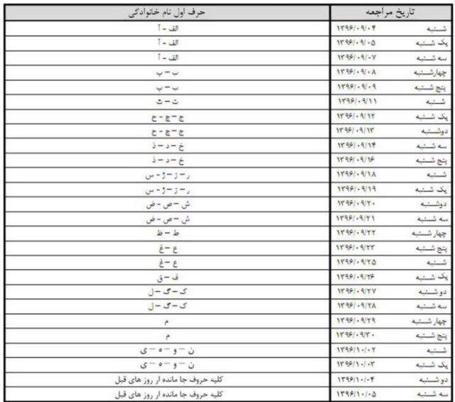 موسسات مالی غیرمجاز,اخبار اقتصادی,خبرهای اقتصادی,بانک و بیمه