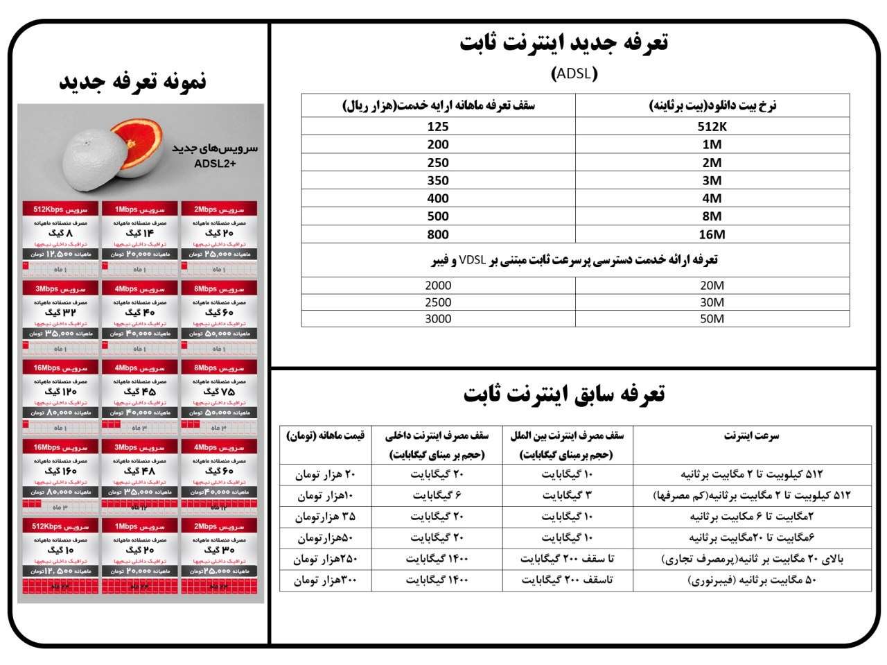 تعرفه اینترنت,اخبار دیجیتال,خبرهای دیجیتال,اخبار فناوری اطلاعات