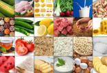 کالا,اخبار اقتصادی,خبرهای اقتصادی,کشت و دام و صنعت
