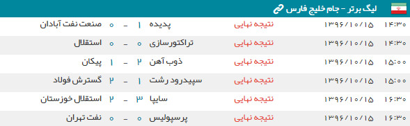 باشگاه پرسپولیس تهران,اخبار فوتبال,خبرهای فوتبال,لیگ برتر و جام حذفی