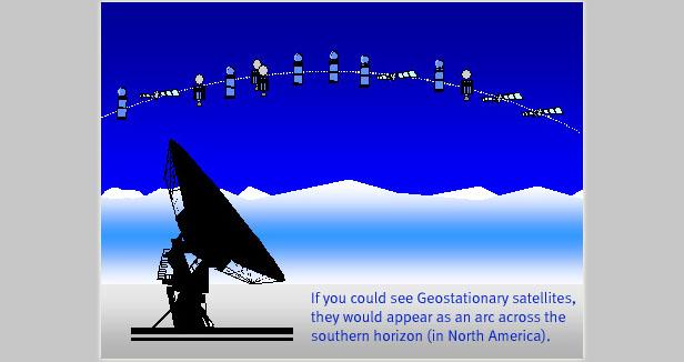 اینترنت ماهواره ای اینترنت ماهواره ای,اخبار دیجیتال,خبرهای دیجیتال,اخبار فناوری اطلاعات