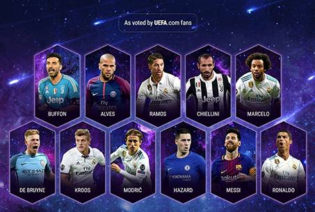 تیم منتخب سال یوفا,اخبار فوتبال,خبرهای فوتبال,اخبار فوتبال جهان