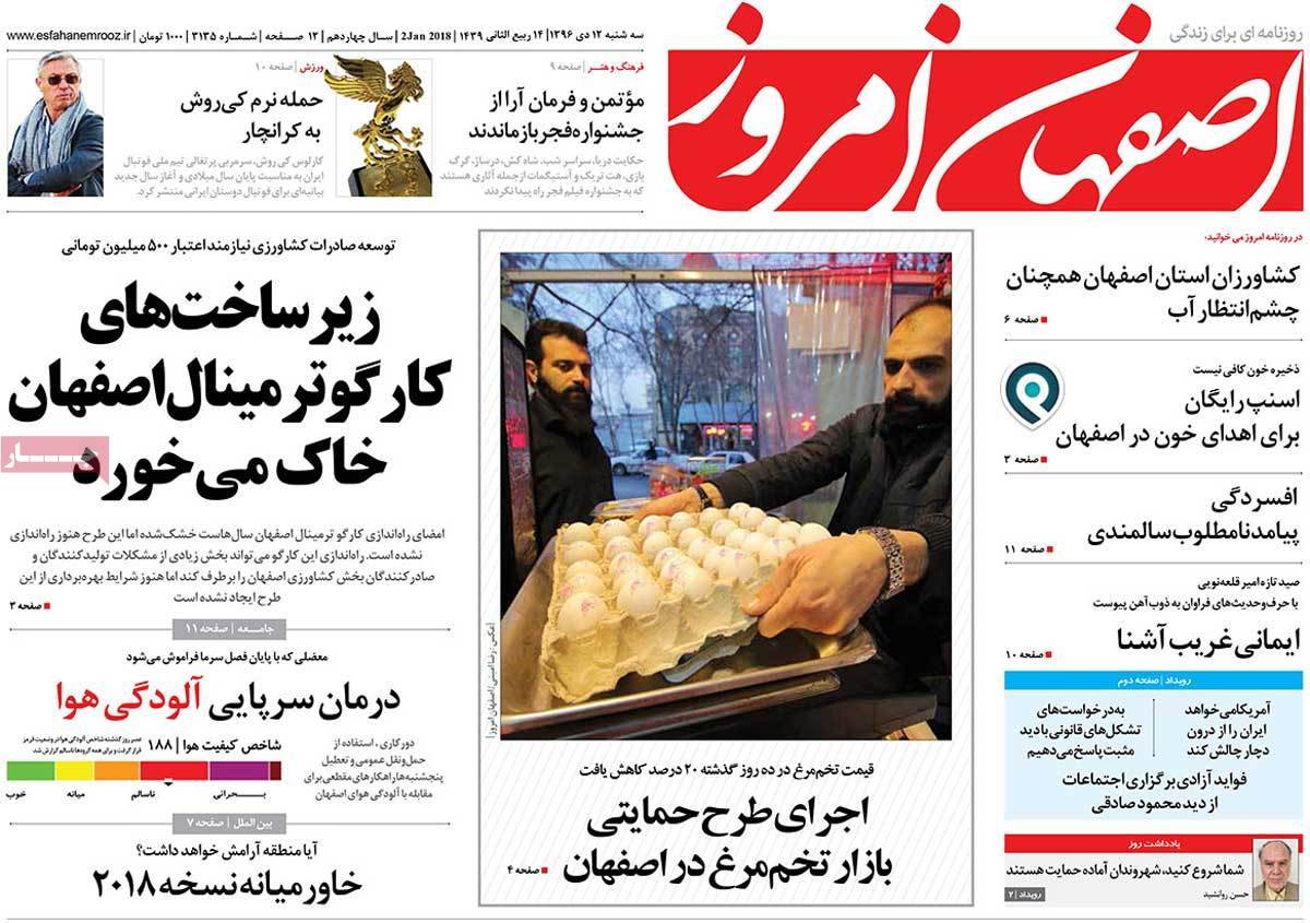 عناوین روزنامه های استانی سه شنبه دوازدهم دی ۱۳۹۶,روزنامه,روزنامه های امروز,روزنامه های استانی