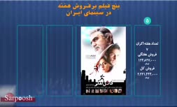 ویدئو پنج فیلم پرفروش هفته 21 دی ماه