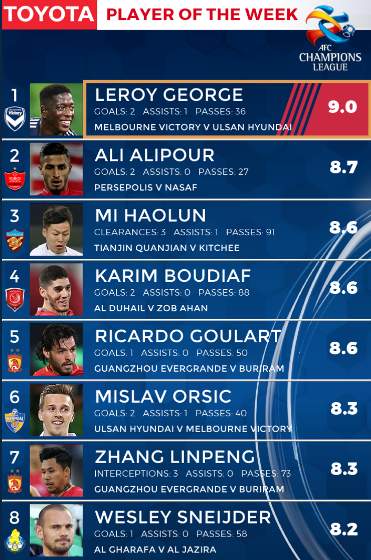 علی علیپور,اخبار فوتبال,خبرهای فوتبال,لیگ قهرمانان و جام ملت ها