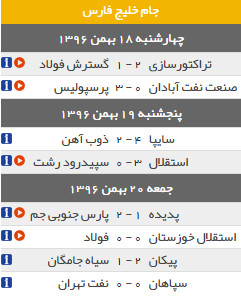 لیگ برتر فوتبال,اخبار فوتبال,خبرهای فوتبال,لیگ برتر و جام حذفی